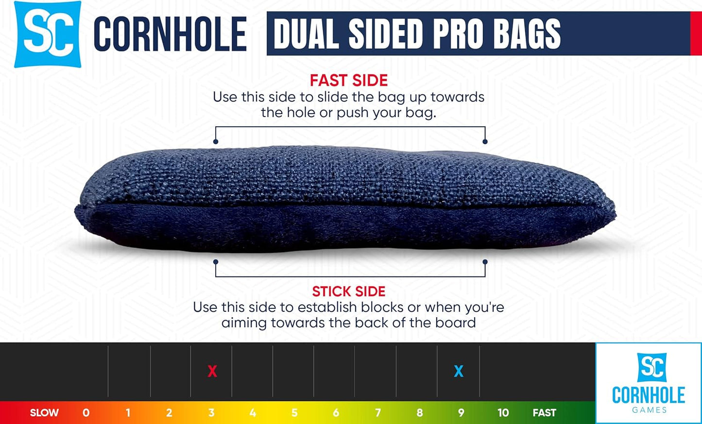 Skiennix Professional Dual-Sided Cornhole Bags | 16 oz 6x6 with Premium Resin Fill - Official Tournament Approved