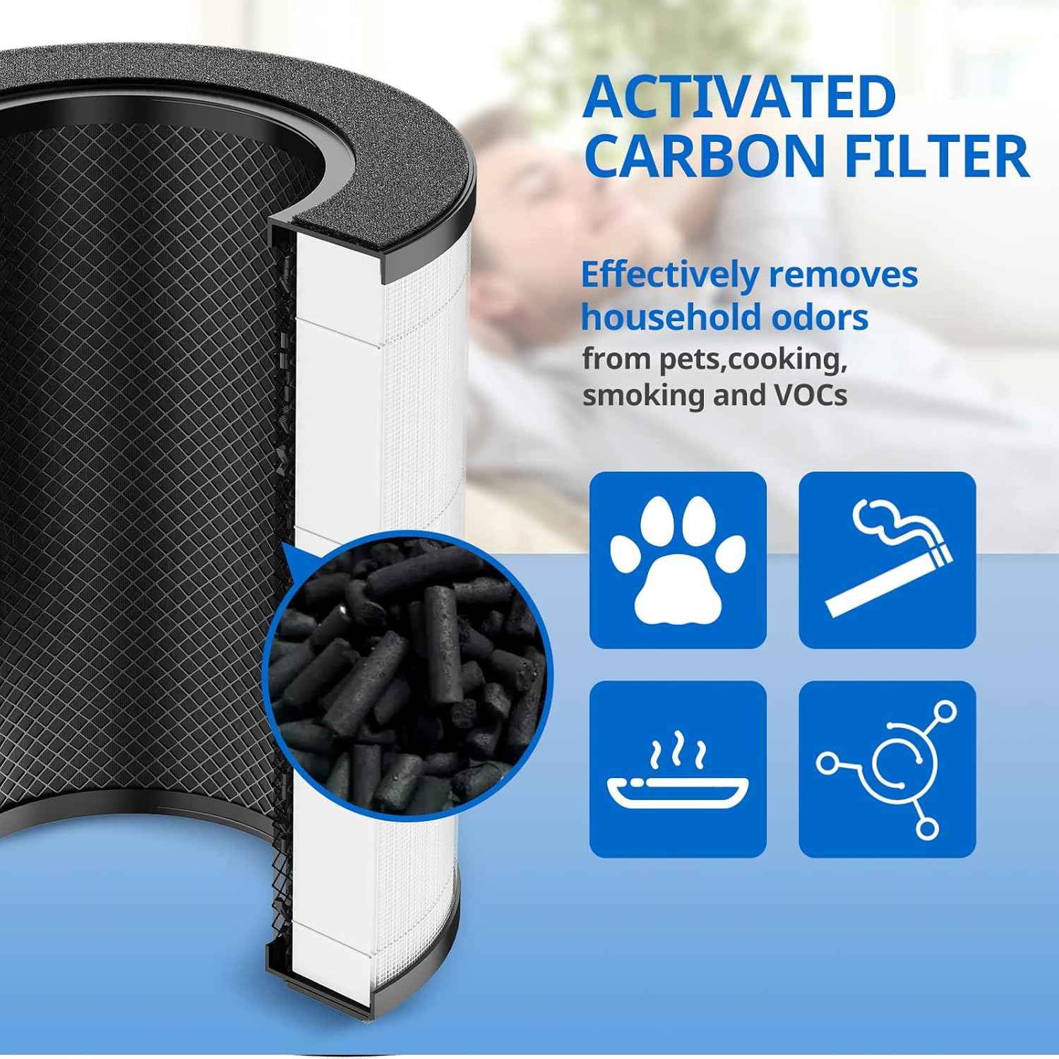 HoMedics TotalClean AP-T30 & AP-PET35 Replacement HEPA Filter - 2 Pack, 360° 5-Layer Filtration