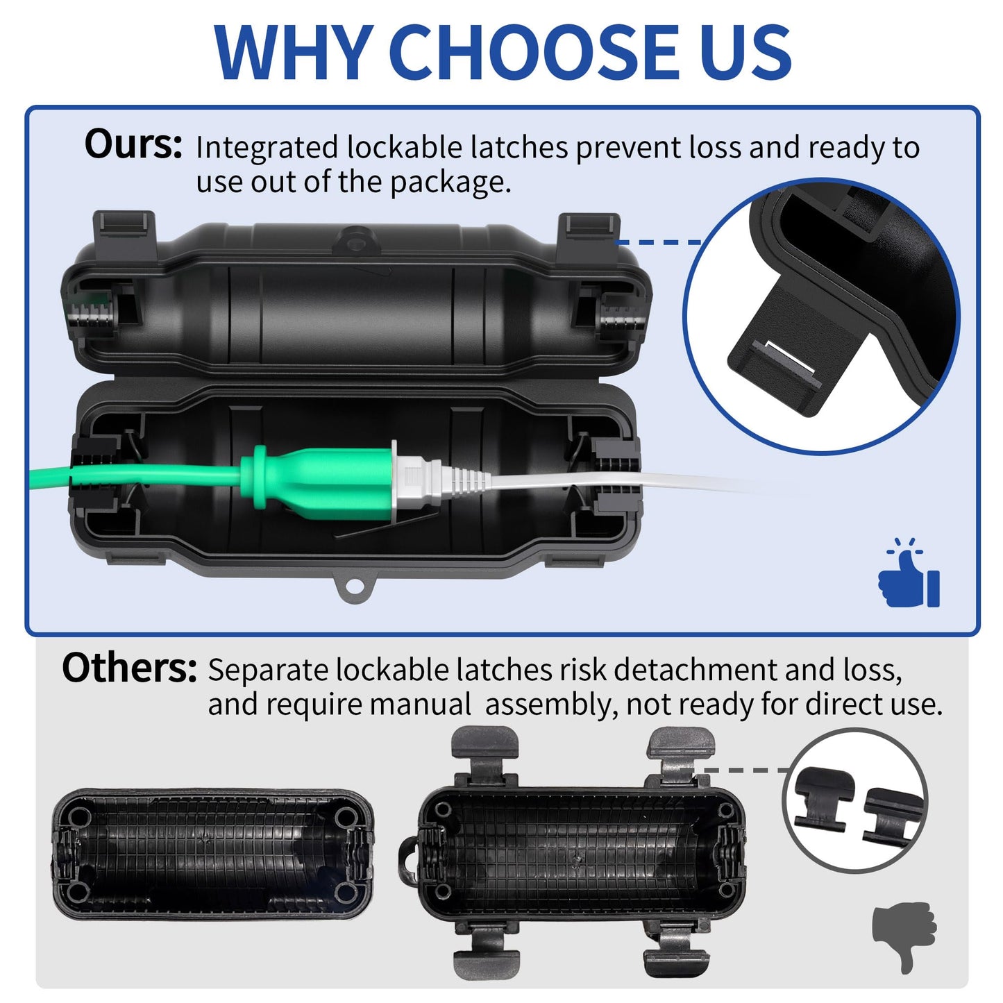 Cismorvex 3 Pack Outdoor Extension Cord Safety Cover with Waterproof Seal IP54 Water-Resistant, Weatherproof Electrical Connection Box with 2 Latches, Plug, Socket, Holiday Decoration Light, Black