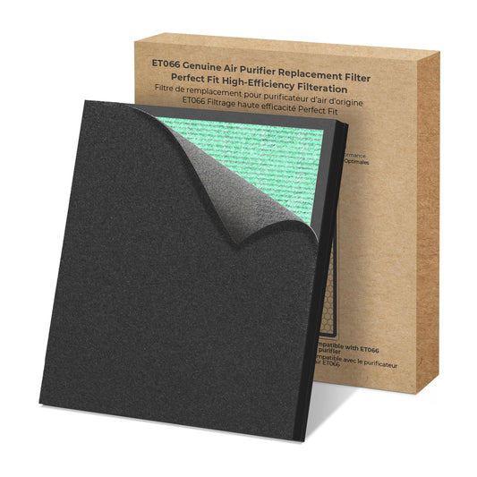EVALIT Genuine ET066 Air Purifier Replacement Filter for ET066 Air Purifier, Washable HEPA 3-Stage Filtration for Pollen Smoke Pet Hair Dust, Pet Dander Version, 1 Pack+3 Layers Filtration