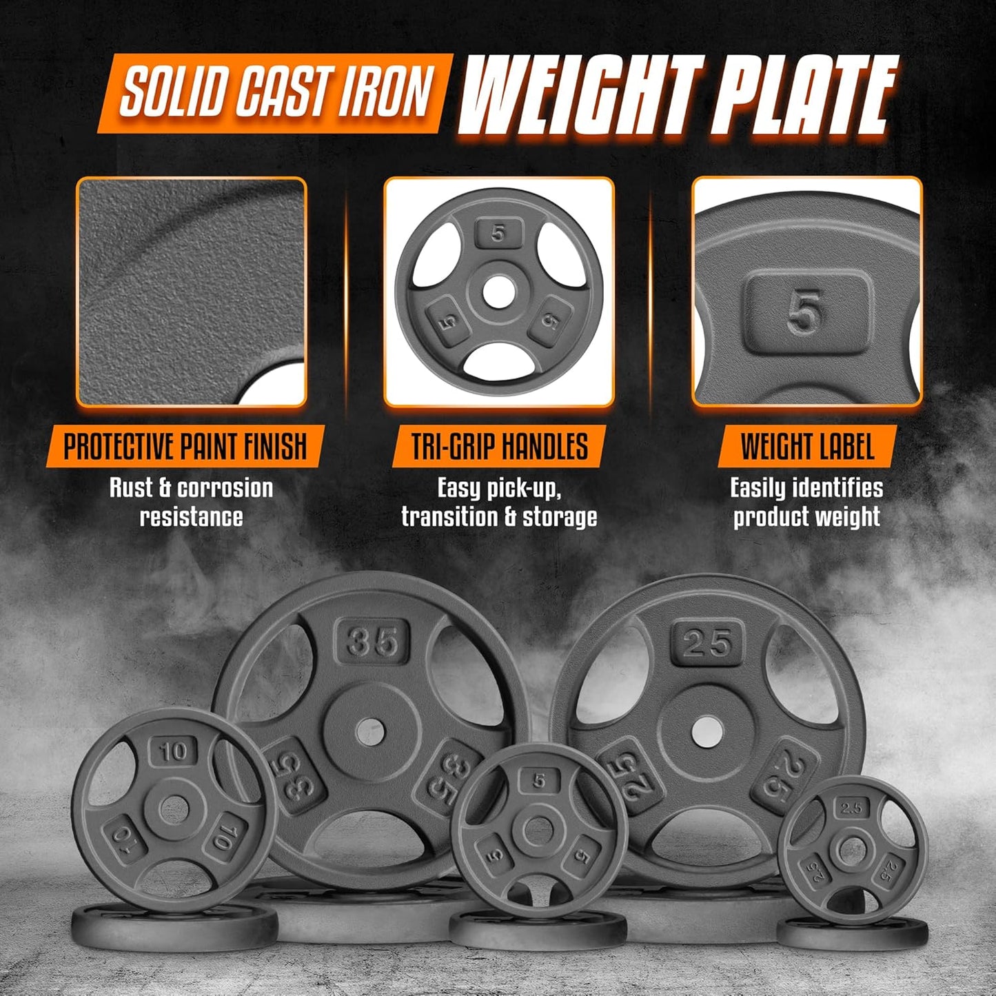 Yes4All Grip Weight Plates - Cast Iron for Strength Training | Multiple Sizes 2.5 lb to 35 lb
