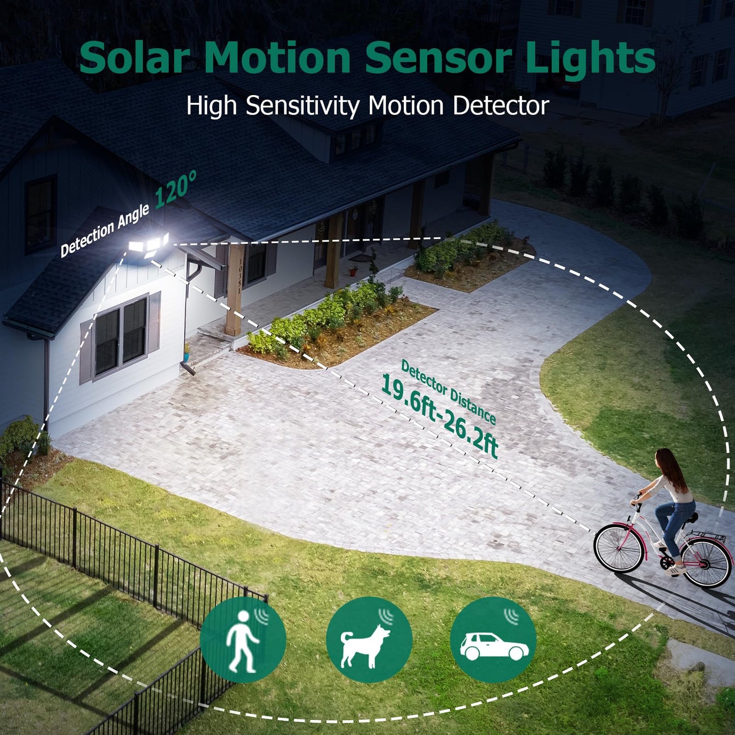 4500LM Solar Lights Outdoor, 4 Adjustable Heads Motion Sensor Lights, 3 Mode, IP65 Waterproof Solar Security Wall Lights, Remote Control Flood Lights, Graden, Outside, Backyard, 1 Pack