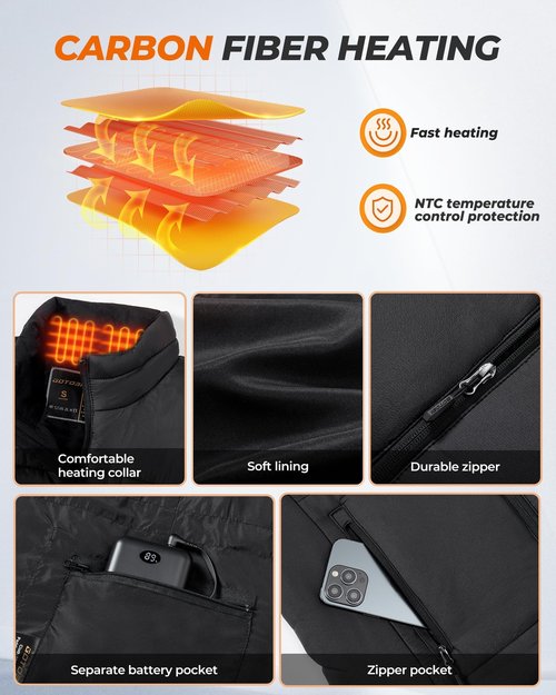 GOTOBI Heated Vest for Men with 16000mAh 7.4V Battery Pack, Ergonomic 9 Heating Zones, Smart Temp Control Men's Heated Vest