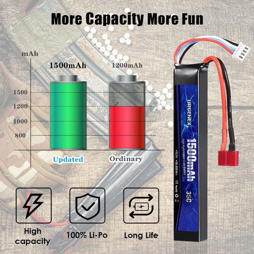 URGENEX Airsoft Battery 11.1V 1500mAh Dean-Style T Plug 35C High Discharge Rate Lipo Pack Rechargeable 3S Lipo for Airsoft Model Guns
