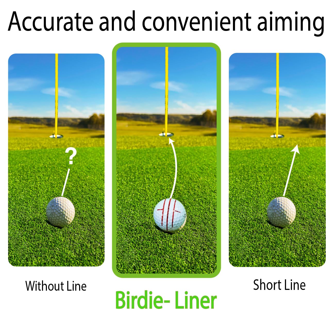 BIRDIE79, Golf Ball Line Marker Tool Kit Set. 360 Degree 3-Line Plus Vertical Line Putting Alignment & Triple Track Standing Ball Marker with Adjustable Tilt Angle, Confidence Liner Accessories.
