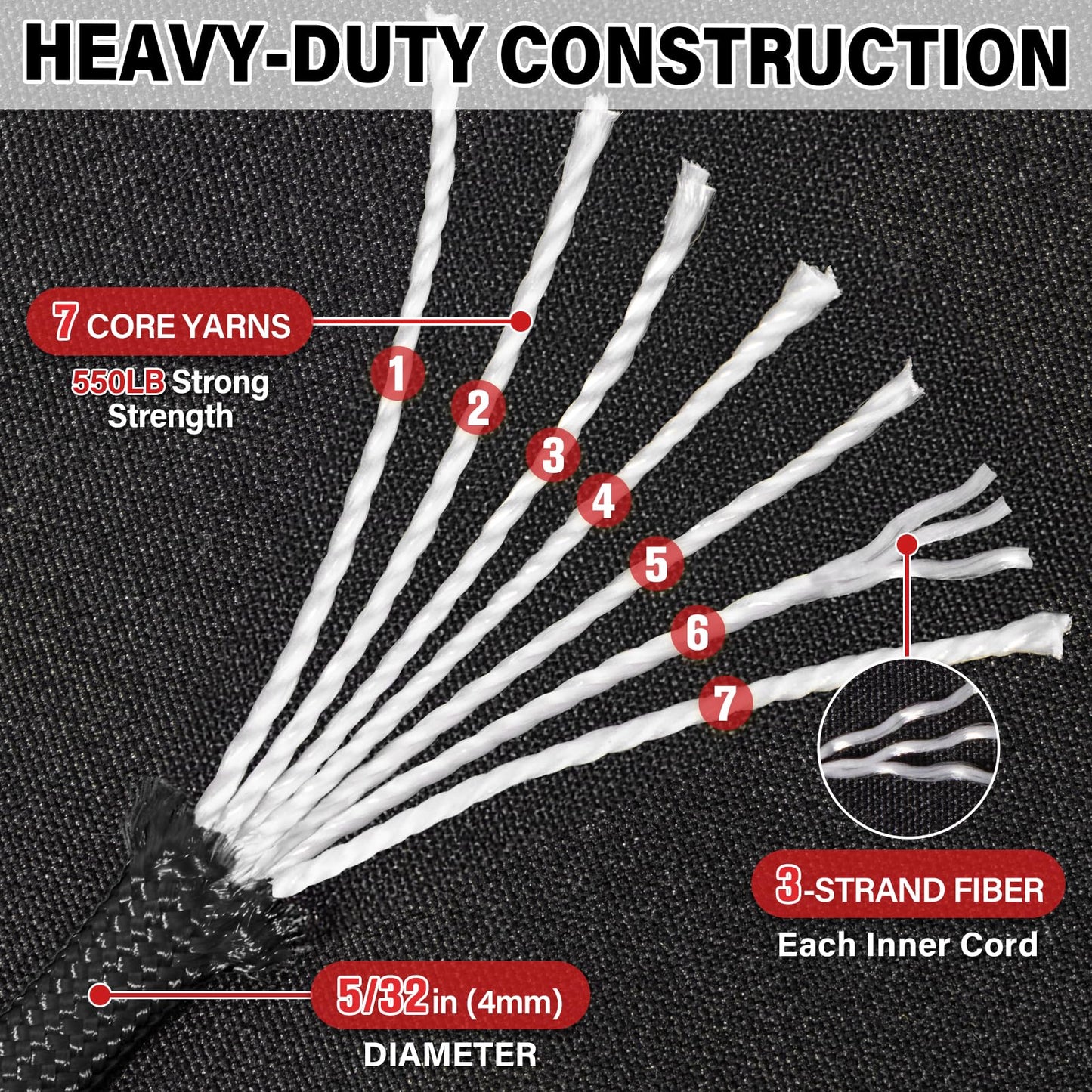 Paracord Rope 550 lb - 200ft 5/32" Parachute Cord 4MM 7-Strand para Cord - Heavy Duty Spool String for Survival,Camping Gear, Survival Bracelet, Clothesline - Black