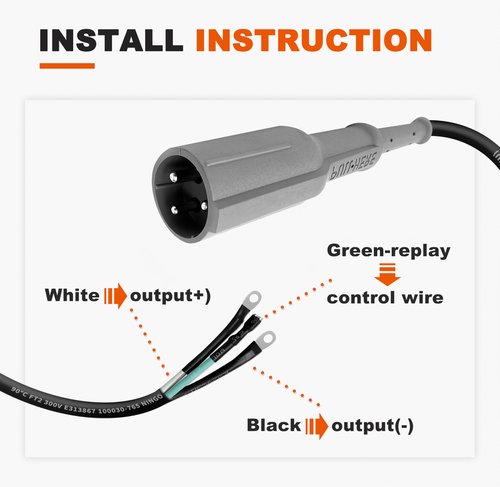 Golf Cart Charger Cord, 48V Charger Plug for Club Car DS & Precedent 1995-2013 Golf Cart, Replaces OEM# 101828901, 1018289-01, UL SJOOW, 3 * 12AWG
