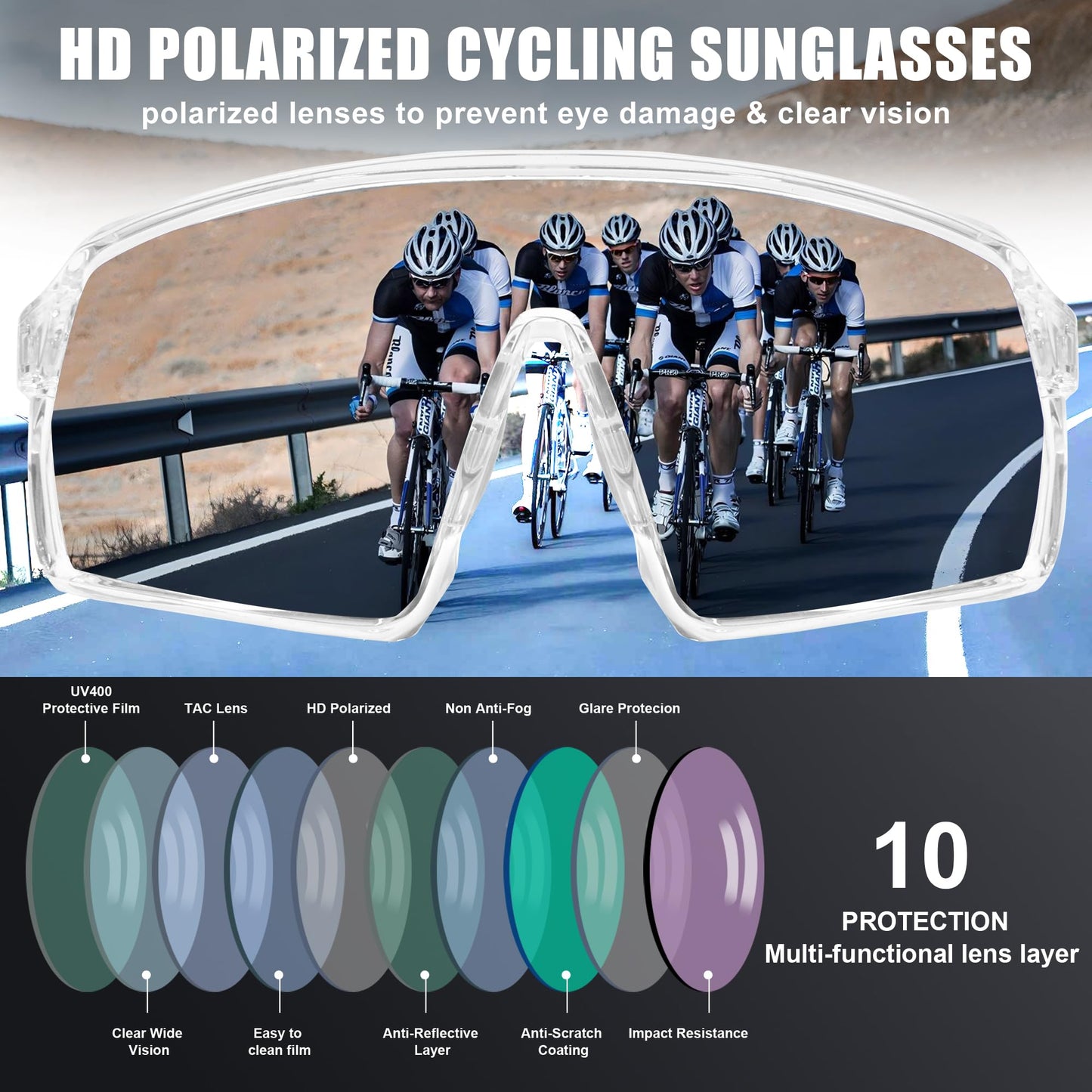 eyeezi Polarized Sports Sunglasses UV Protection Ventilation Design Outdoor Sports Running Cycling Baseball Glasses for Men Women