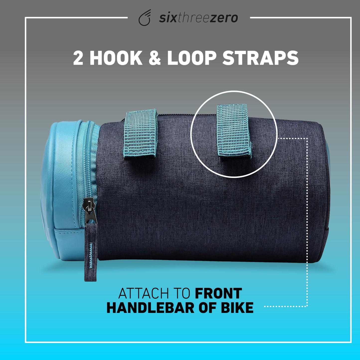 sixthreezero Front Handlebar Bike Bag, Bicycle Storage Roll Bag, 2L Capacity, Navy w/Baby Blue