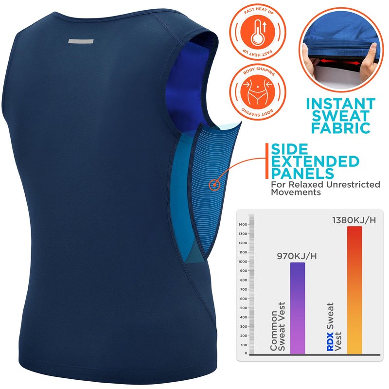 RDX Men Sauna Vest, Sweat Workout Shirt, Waist Trainer, Corset, Compression Body Shaper Zipper and Seamless