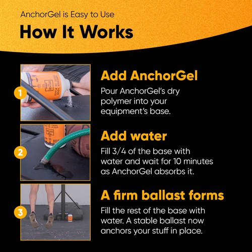 AnchorGel Sand & Sand Bag Alternative Polymer | A Smarter Way to Keep Equipment from Tipping Over | Keep Portable Basketball Hoops, Umbrellas & Items with a Base from Falling | Made in USA (16oz)