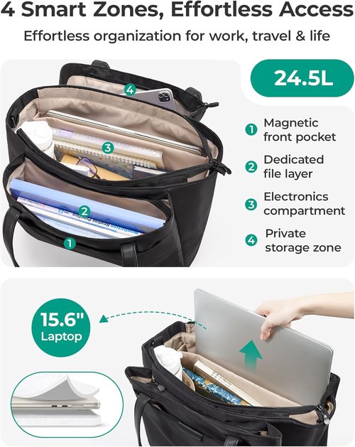 BAGSMART Tote Bag for Women - Versatile Work Tote with Zipper & Compartments | Stylish Crossbody Handbag
