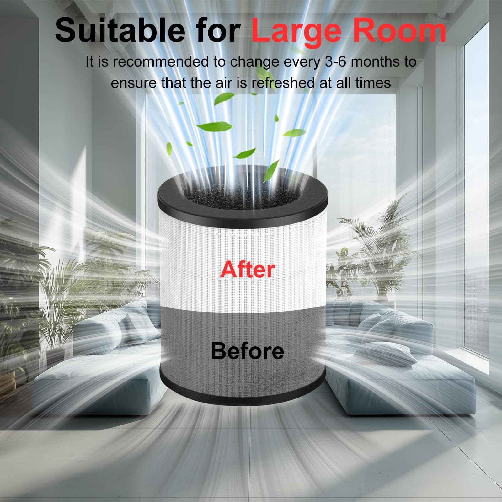 Doifyn M03 Replacement Filter Compatible with MOOKA M03 & B-D03 Air Purifier, True Filter, Activated Carbon & Pre-filter, 3-in-1 Filtration System for Home Large Room up to 1500 ft², 2 Pack