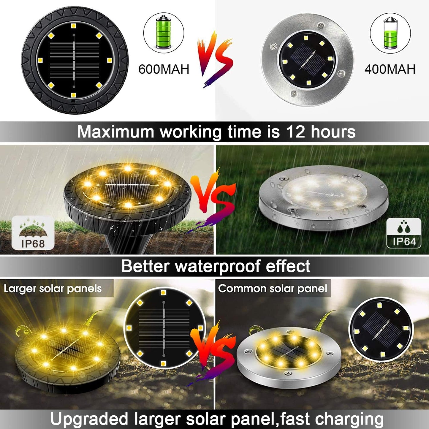 12 Pack Solar Powered LED Ground Lights - Waterproof Decorative Garden Pathway Lighting