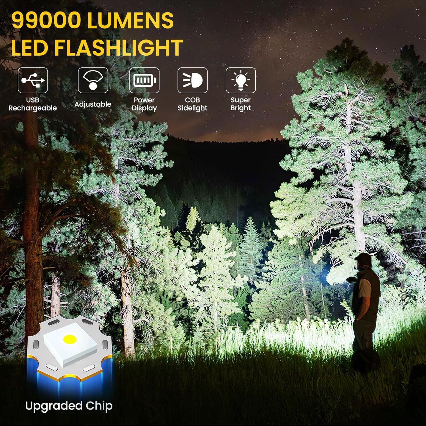 azamine Rechargeable Flashlights High Lumens, 99000LM Super Bright Flash Light with 6 Modes, Adjustable Powerful Handheld LED Flashlight for Home Camping