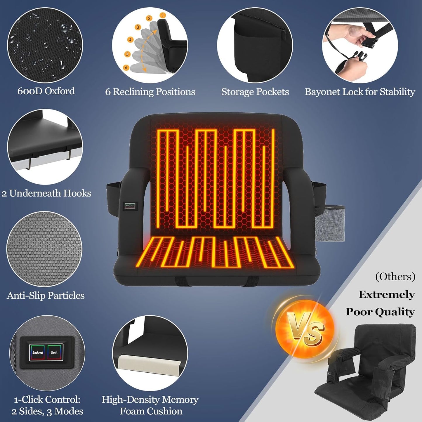 Seeutek Heated Stadium Seats - Comfortable Bleacher Chair with Back Support & 3 Heat Levels | 23-Inch, 5 Pockets