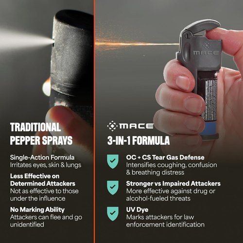 Mace Pepper Spray - Max Police Strength 3-in-1 Formula with Tear Gas & UV Dye | Fast Flip Top Design for Accurate Self Defense