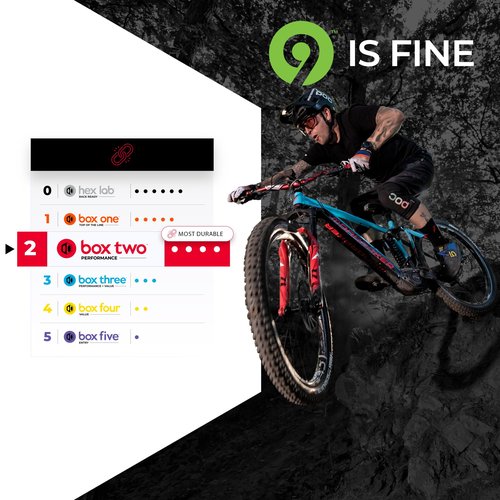 Box Two Prime 9 Multi Shift Non E-Bike Shifter 2 Piece Pull Lever up to 3 Gears Per Click Bicycle Shift Lever Cable for Mountain Bike Shifters