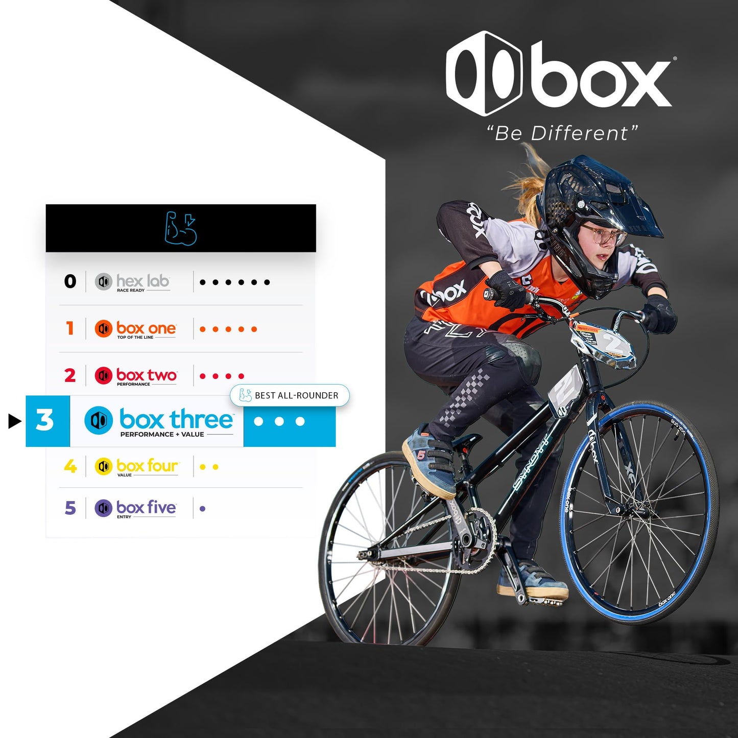 Box Three 85 Millimeters V Brake with Brake Pad Adjustment, Phillips Head Tension Screw, 5mn Allen Key, and Air Flow Brake Shoes with Dual Compound Pads, Blue