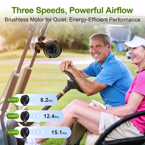 Lovegoo Rechargeable Golf Cart Fan, 10000mAh Battery for 55H Max Runtime, Portable Fan with Flexible Tripod, USB Type-C Charging, 3-Speed & Timer, Compatible with EZGO Club Car Yamaha