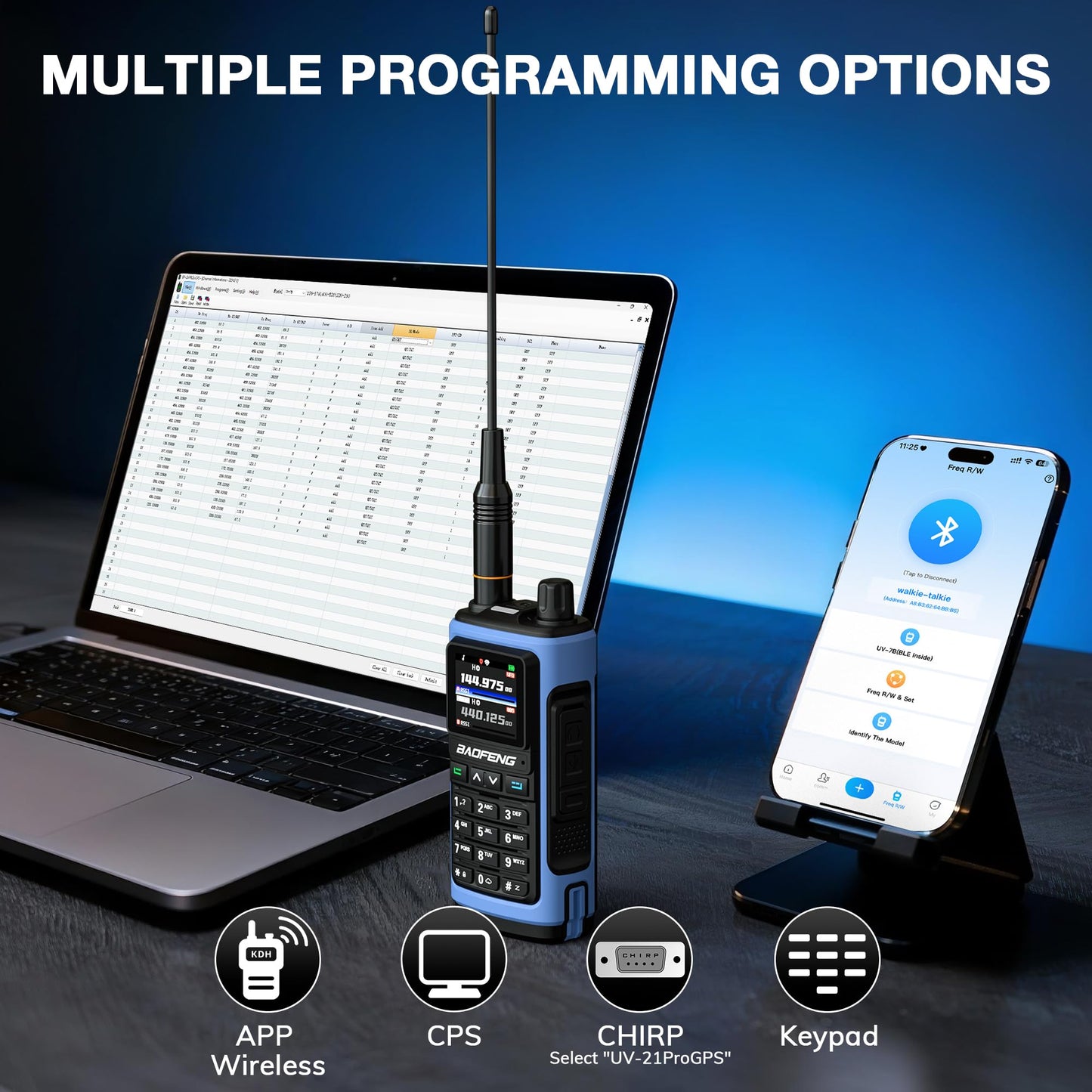 BAOFENG UV-7B Handheld Ham Radio, Chirp & Wireless APP Programmable, UV FM Aviation NOAA Receiver, 1000 CHs 10 Zones, USB-C Port, Channel Copy, SOS Strobe, with Speaker Mic & Extra High Gain ANT