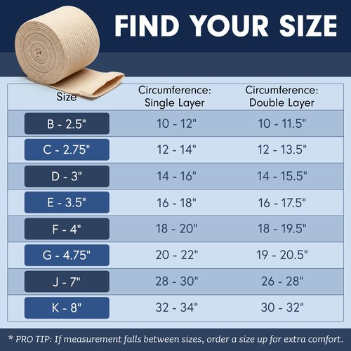 KinGrip Tubular Elastic Support Bandages by Kinship Comfort Brands Tubular Bandage Protects Fragile Skin Latex-Free Wound Care for Edema and Lymphedema Support | Made in USA | Size F 4”x11 Yards