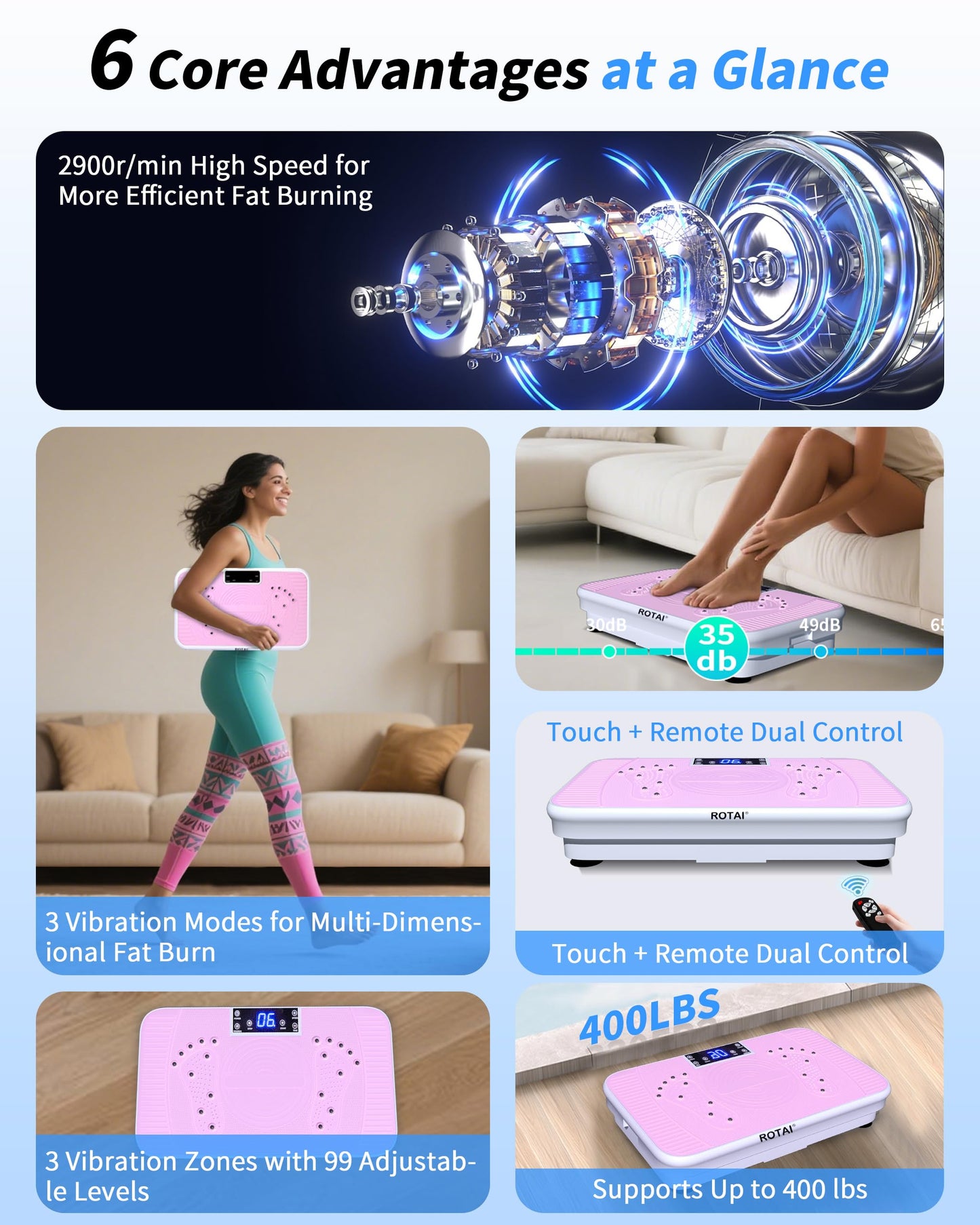 ROTAI Shake Plate Vibration Exercise Machine for Lymphatic Drainage Massager & Weight Loss, 400 lbs Capacity Whole Body Vibrating Plate Workout for Women and Men
