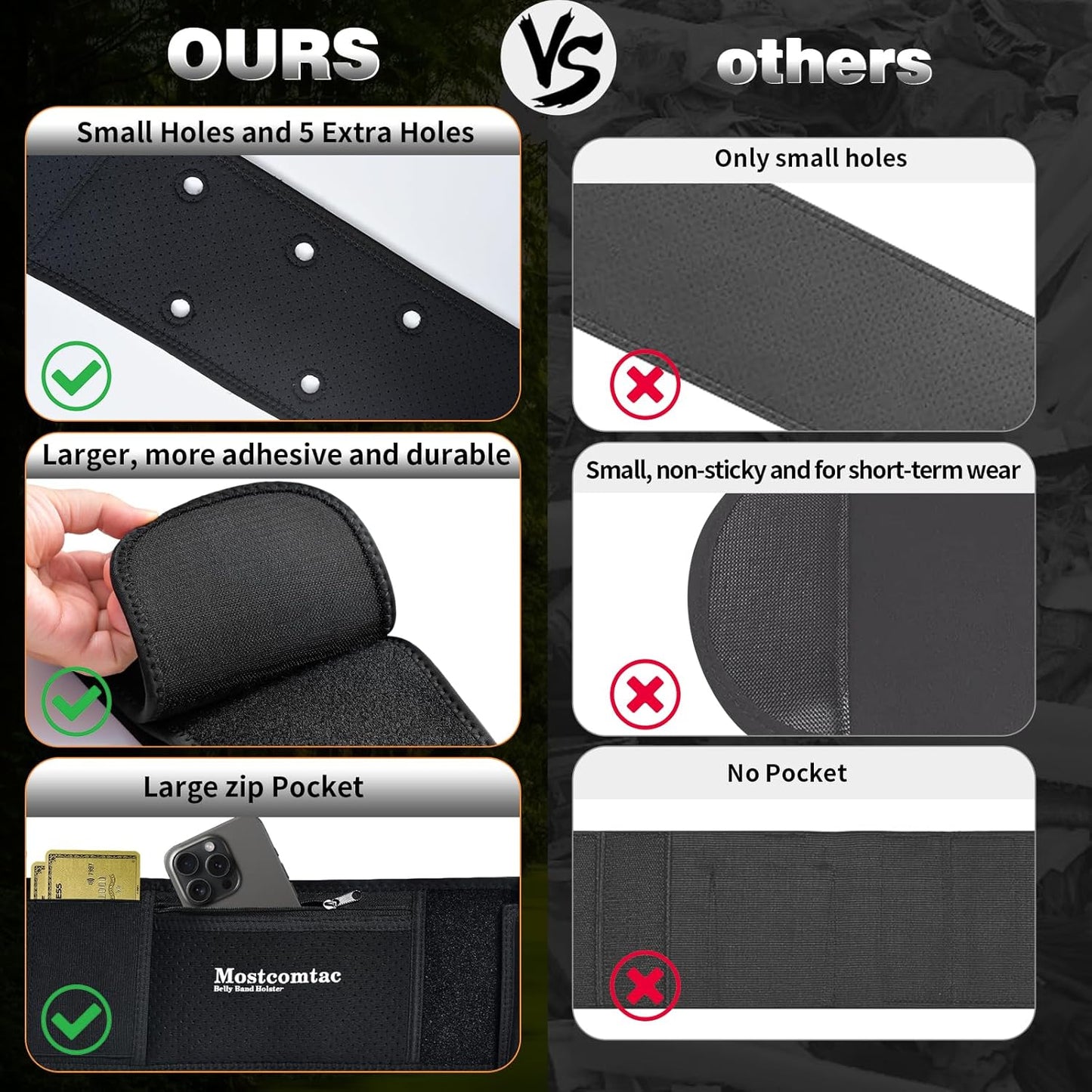 Mostcomtac Belly Band Holster - Comfortable Neoprene Gun Holster for Glock 17-43X & More