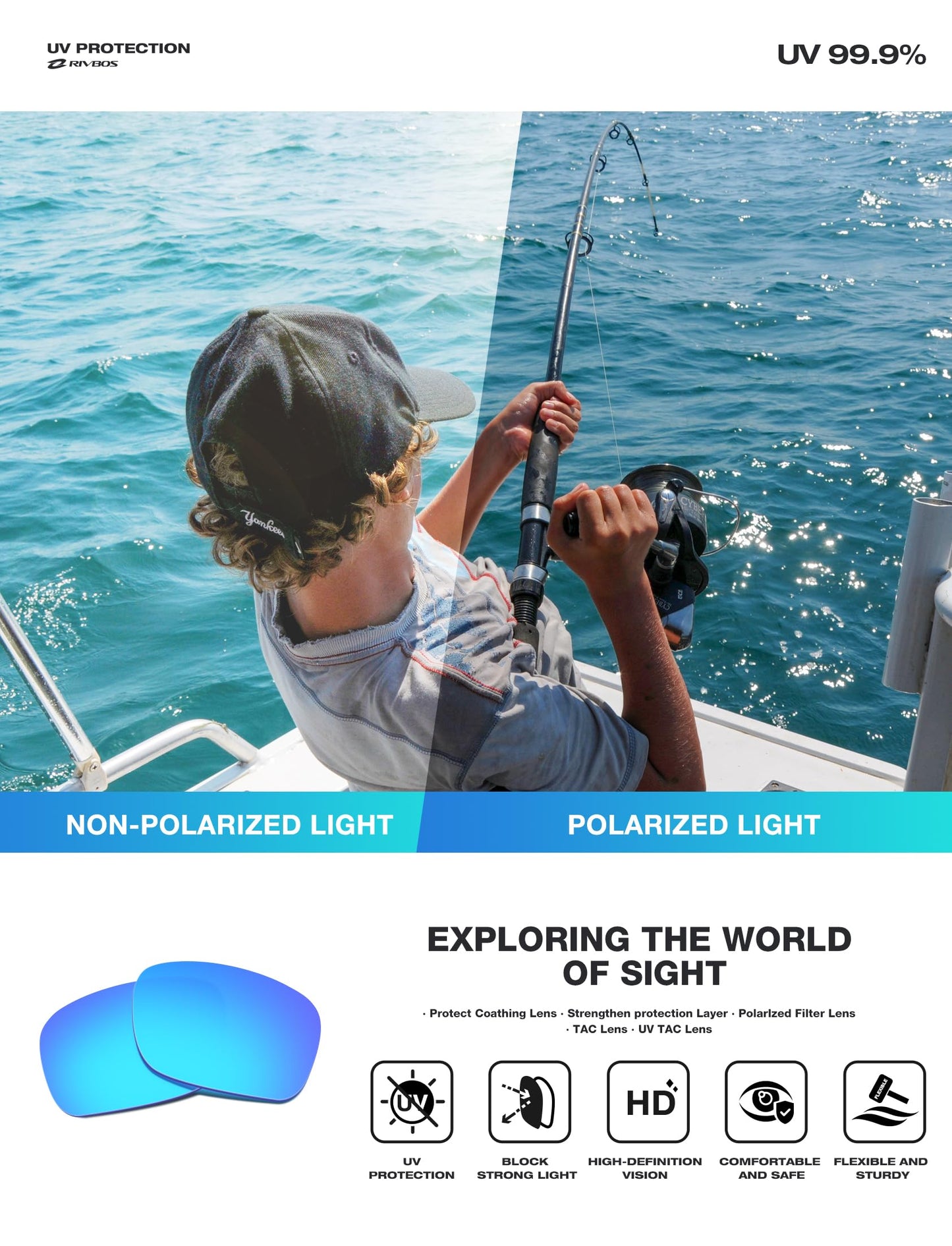 RIVBOS Sunglasses for Men Women Polarized UV Protection Sports Fishing Driving Shades Cycling RB833-transparent Grey ice Blue