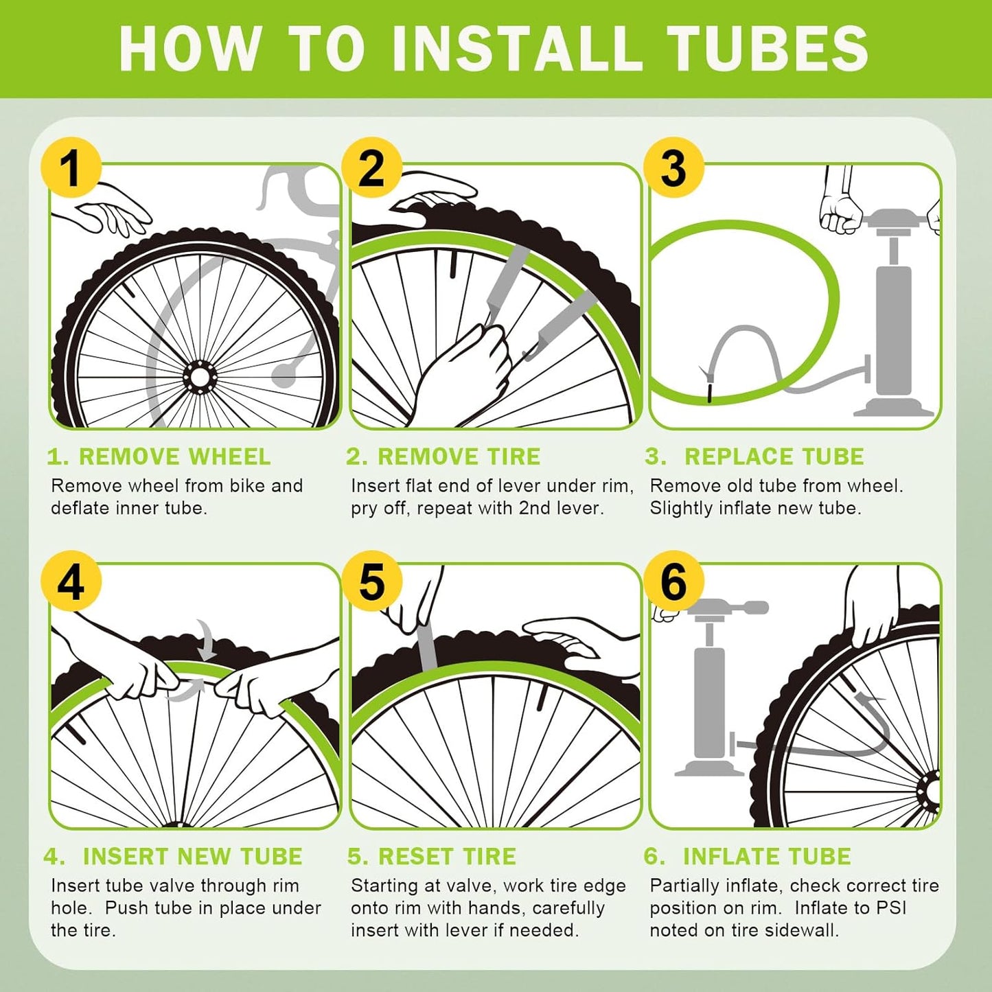 Skiennix Fat Tire Tubes - 20"/26" E-Bike Bicycle Tubes with AV 32mm Schrader Valve & Tire Levers