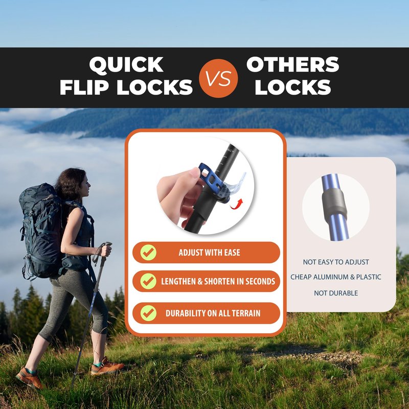 TREKOLOGY Hiking Poles with Real Cork Grips, Adjustable for Heights 5'2'' to 6'5'' – Lightweight Trekking Poles, Aircraft-Grade Aluminum, Compact Fold for Hiking & Backpacking (2pc Set) TREKZ Cork SE