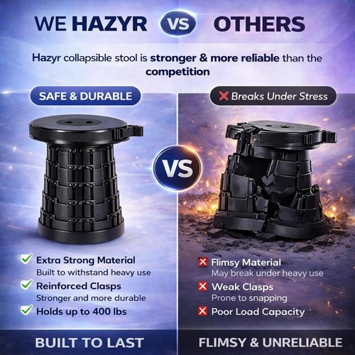 Collapsible Stool with Capacity 550lbs Portable Stools for Adults Heavy Duty, Adjustable Height Telescoping Folding Stool, for Fishing,Camping, Hiking and Outdoor Travel