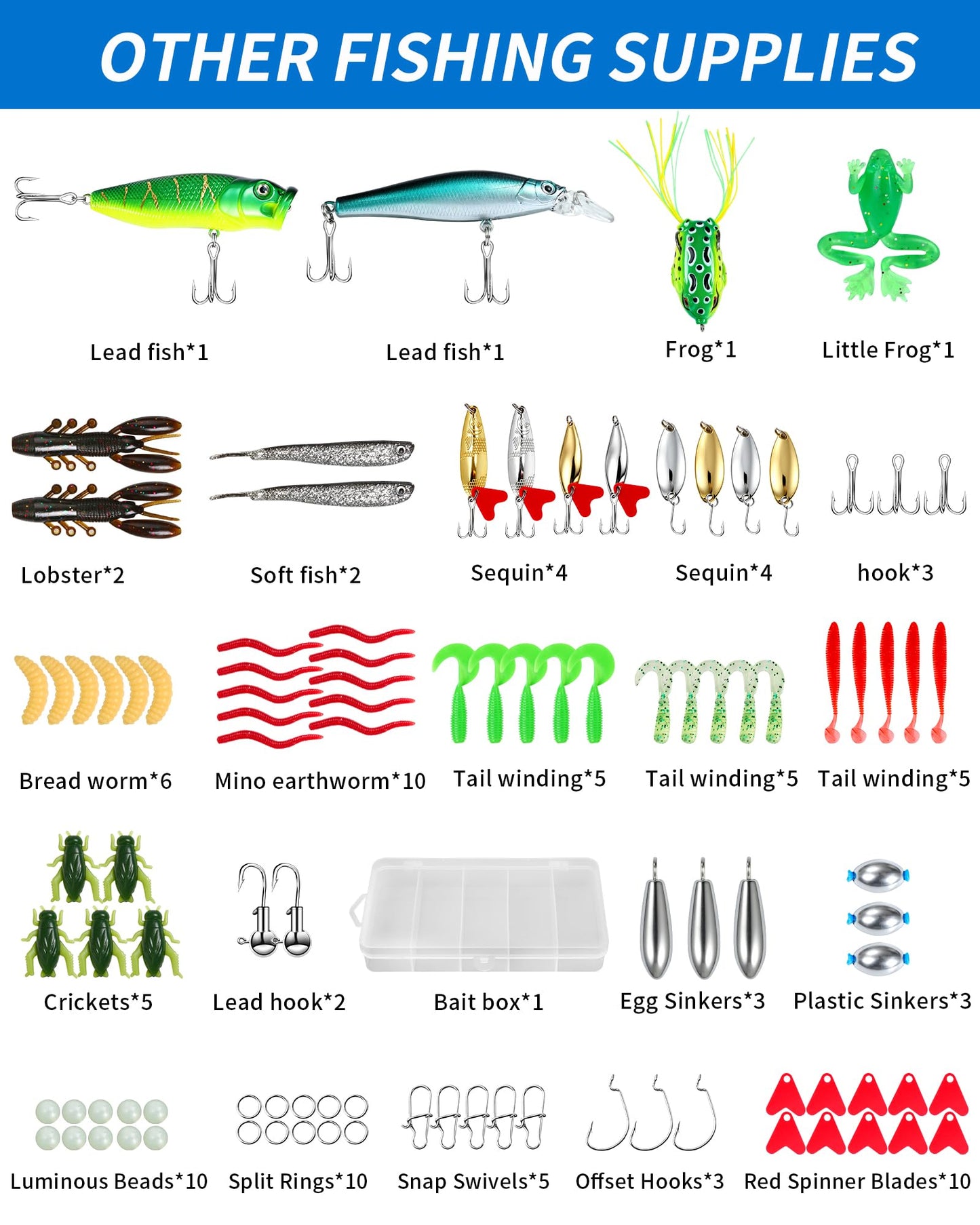 AOFUXTI Fishing Tool Kit - 112pcs Fishing Gear & Equipment, Fish Pliers, Hook Remover, Scale, Scissors, Lip Gripper, Lures