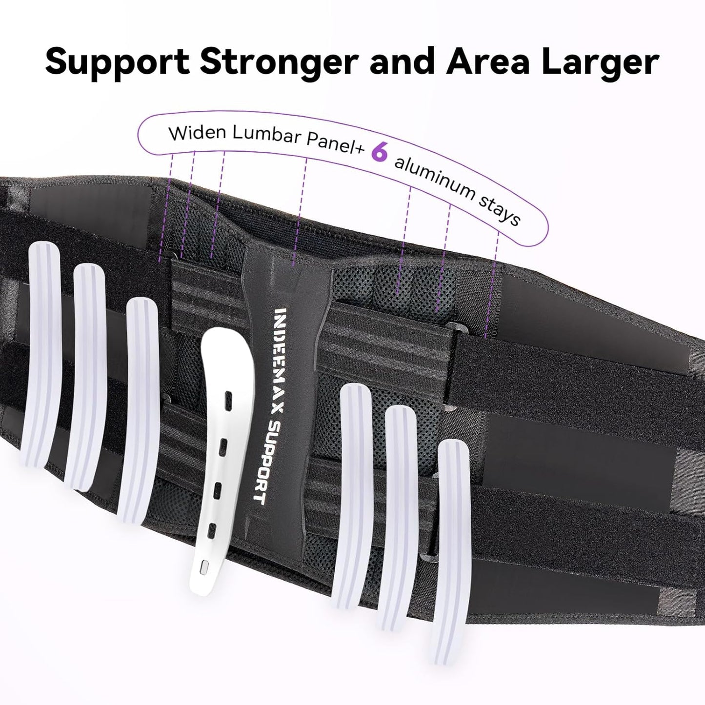 Skiennix Back Brace - Lumbar Support Belt for Pain Relief | Breathable Design with 7 Stays - Size M