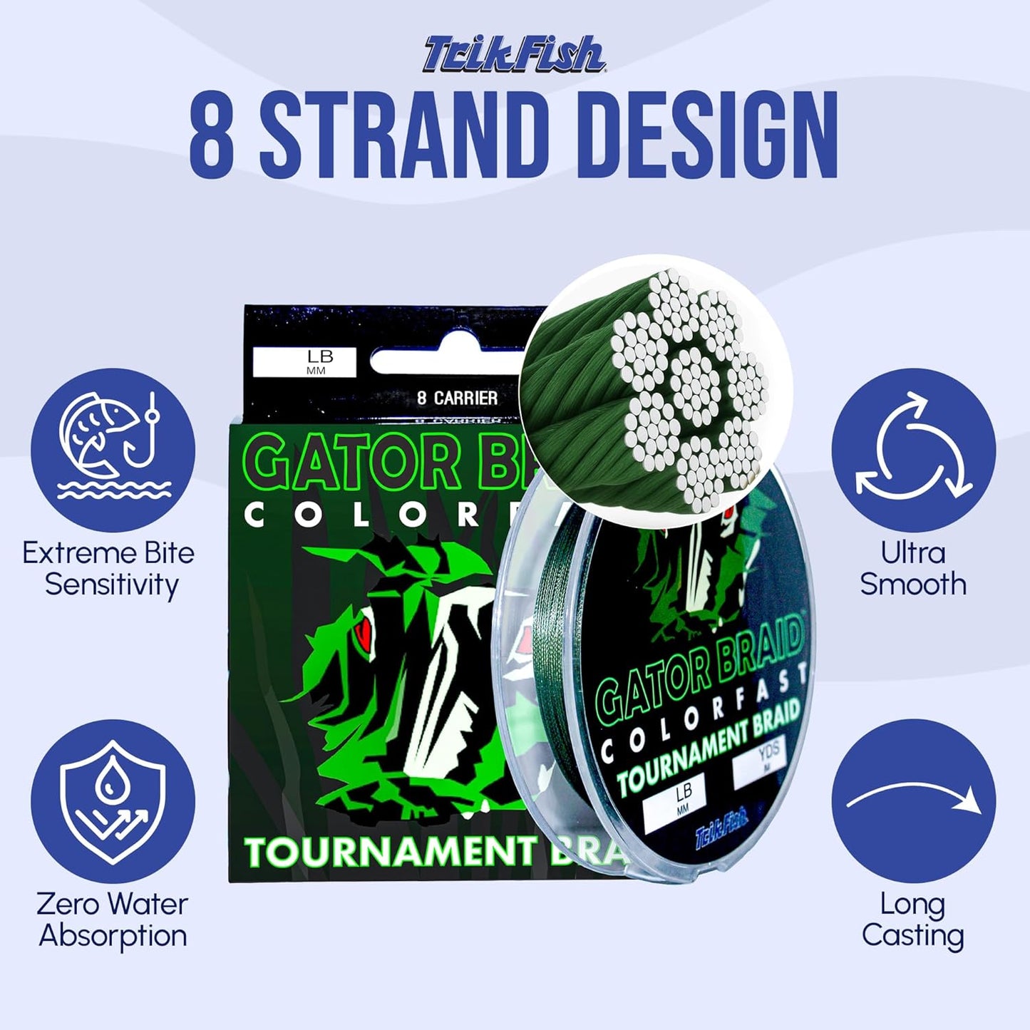 TrikFish Gator Braid Fishing Line - Strong 8 Strand Braided Design - No Fade Swamp Green - 10-100 lb Test