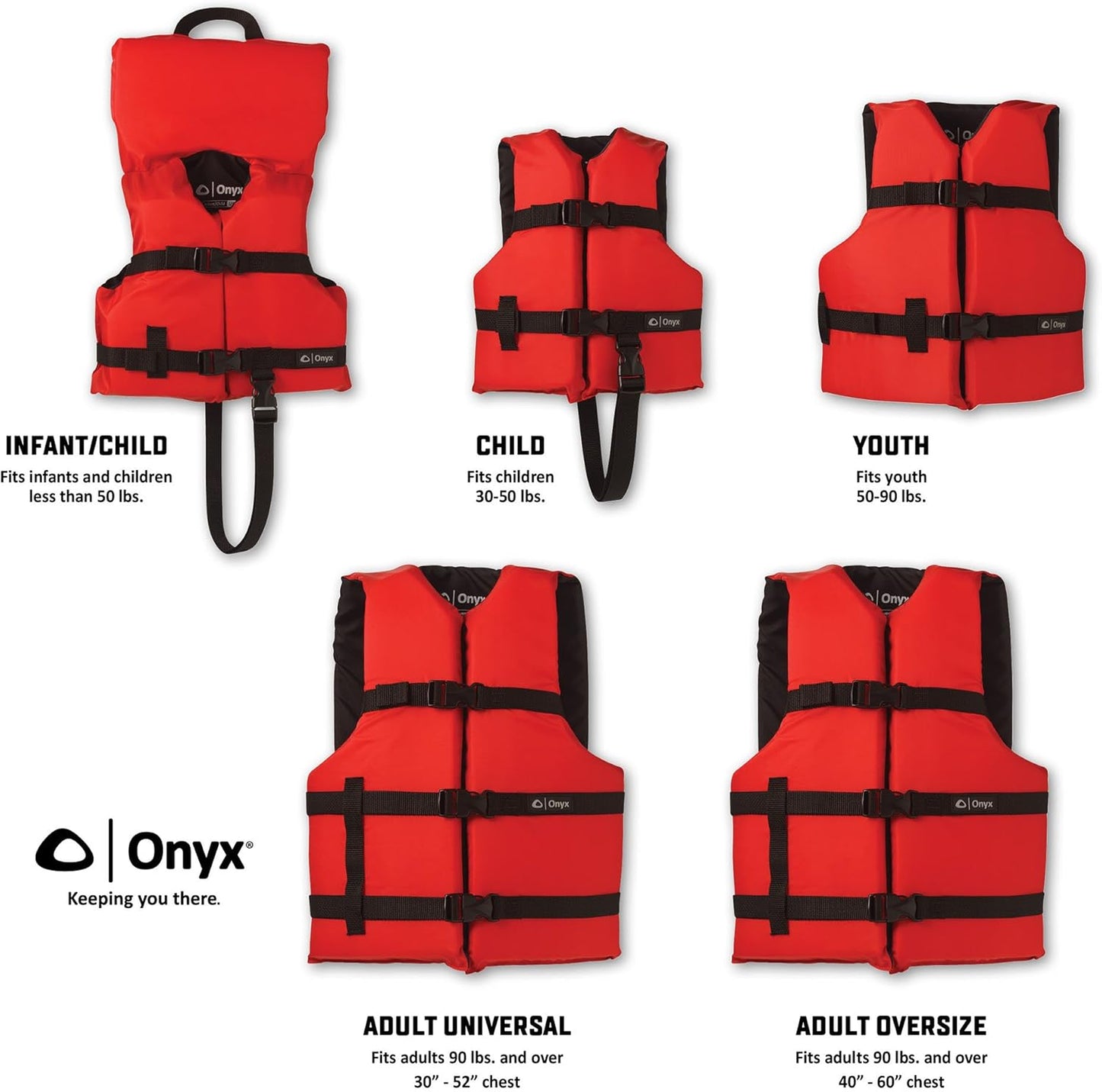 Onyx Life Jacket - Coast Guard Approved General Purpose Safety Vest for Boating | Adult Size