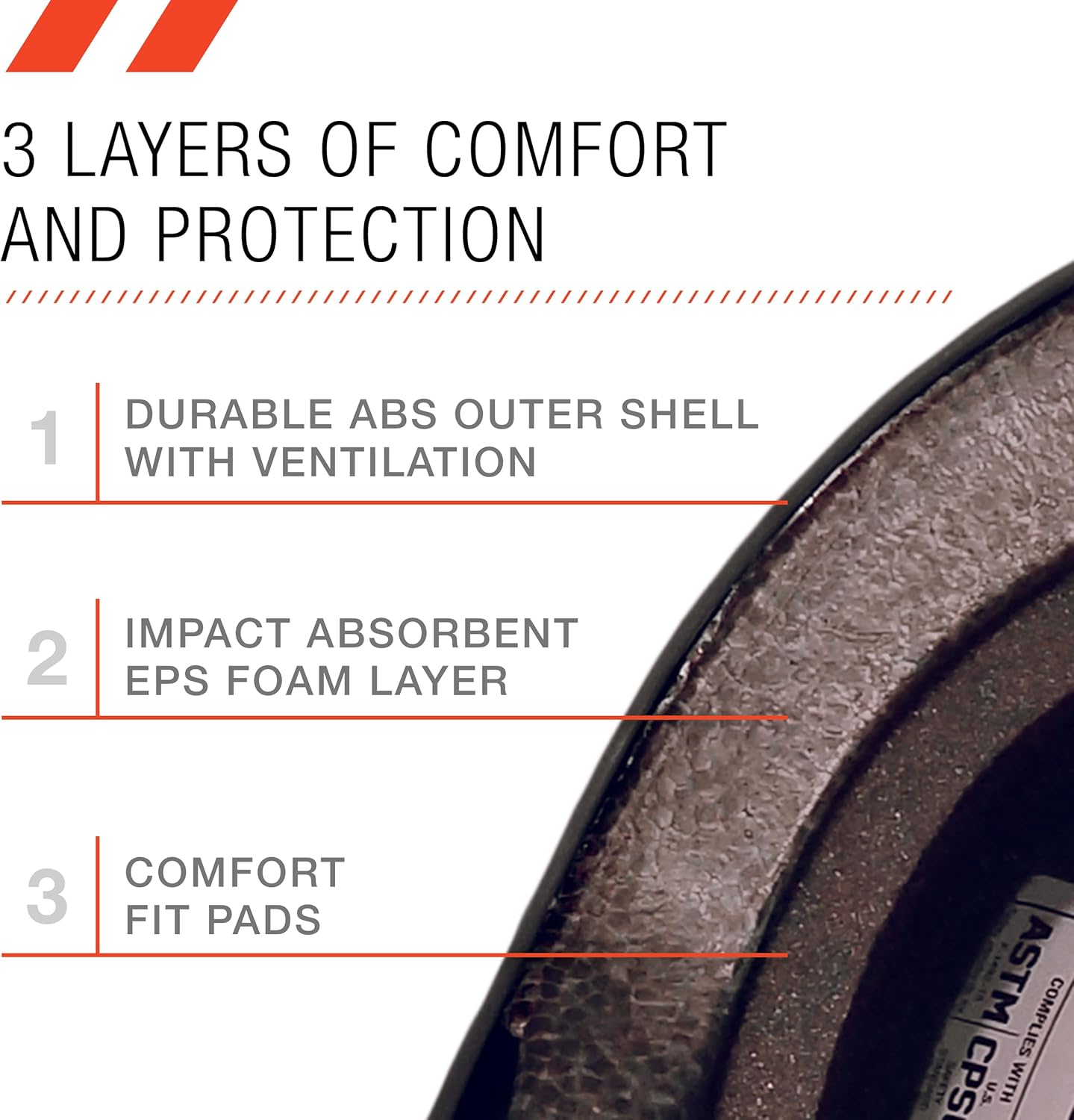 80SIX Triple Certified Multisport Helmet - Perfect for Biking, Scootering, Skateboarding & More