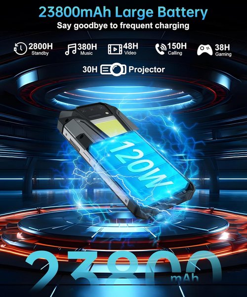 8849 Tank 2 Pro Rugged Smartphone - Unlocked 24+512GB/1TB Android 14 | 6.79" Waterproof Mobile Phone with Projector & 23800mAh Battery