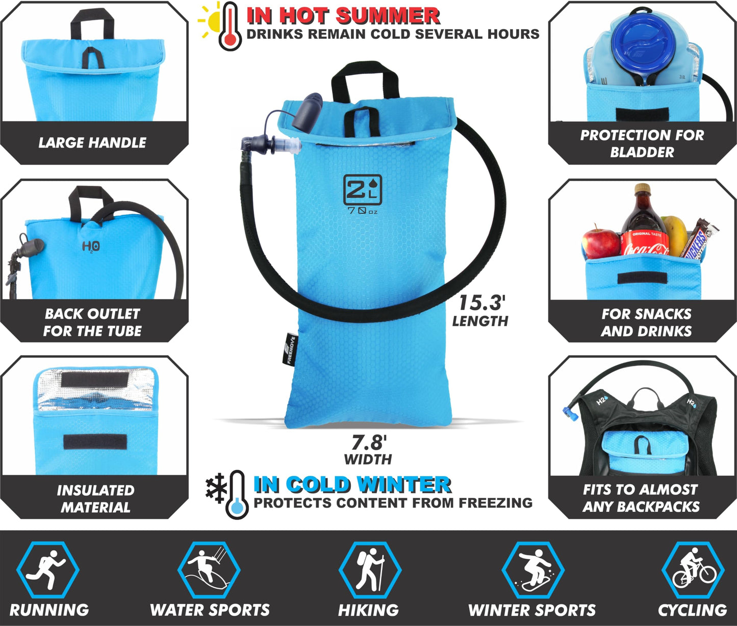 FREEMOVE 2L Sky Blue Insulated Thermo Cooler Bag
