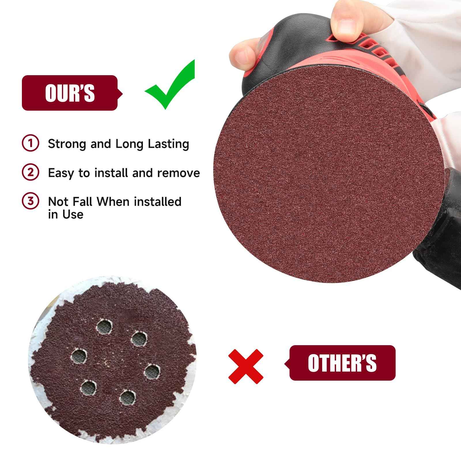 100 PCS 6 Inch Sanding Discs, Hook and Loop Sandpaper 20 x 60 80 120 240 400 Grit Set, Round Orbital Sand Paper Discs for Sander