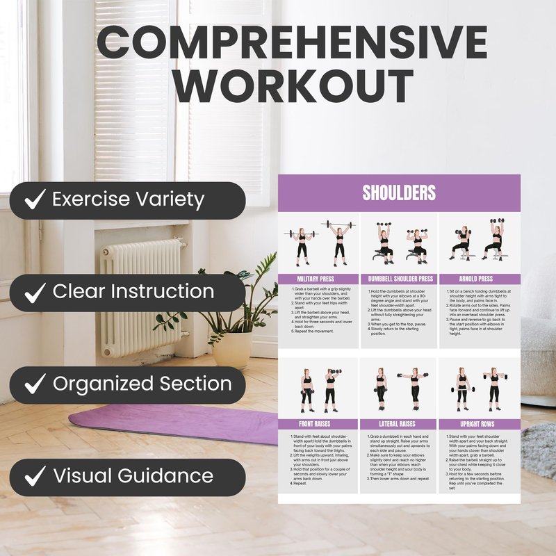 Auroscent Full Body Workout Poster for Home Gym – Exercise Chart for Glutes, Legs, Back & Abs – Strength Training Guide with Squats, Lunges, Deadlifts, Core Exercises – Bodyweight & Dumbbell Training Guide