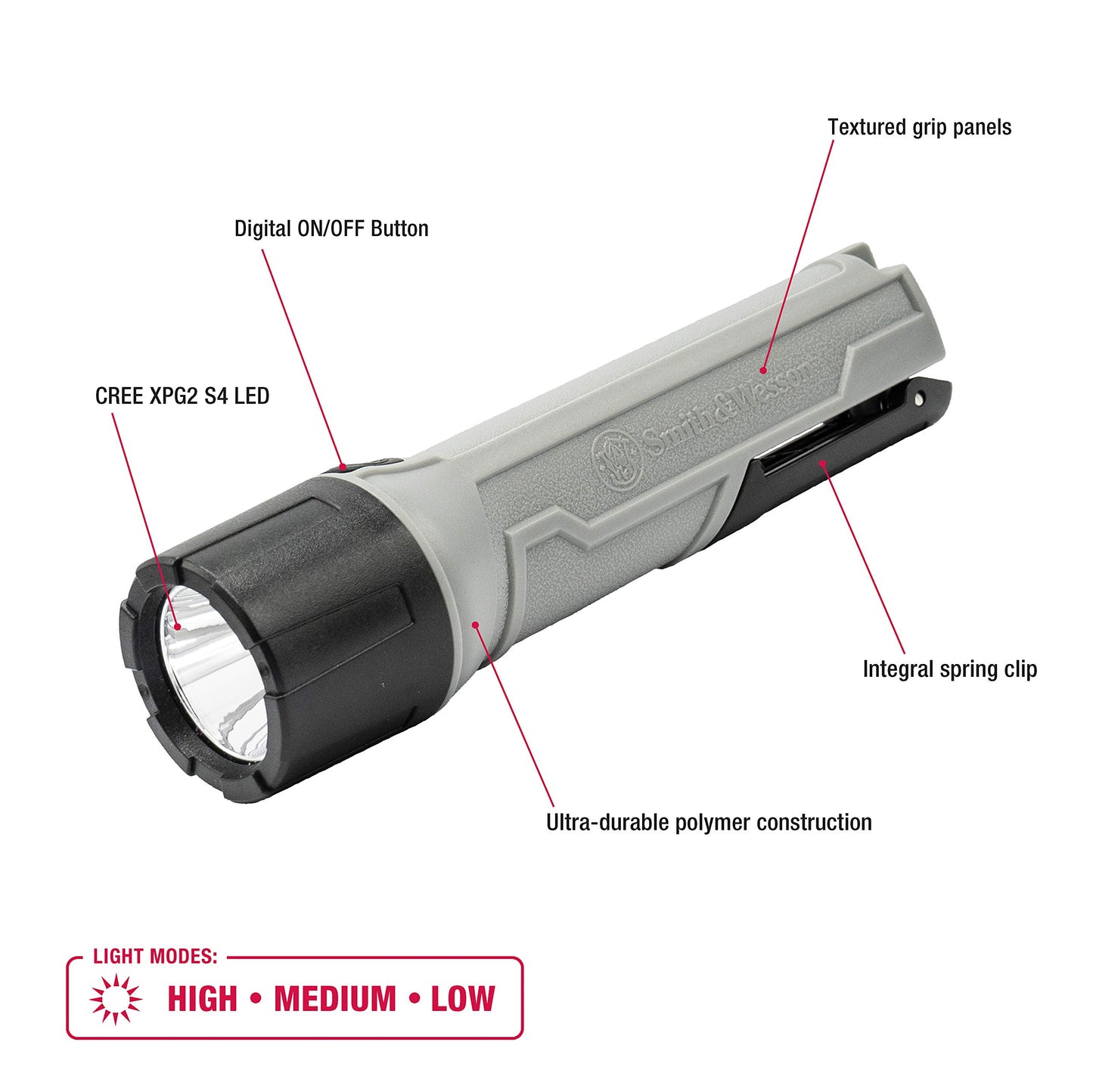 Smith & Wesson unisex adult Pro tactical flashlights, Black, One Size US