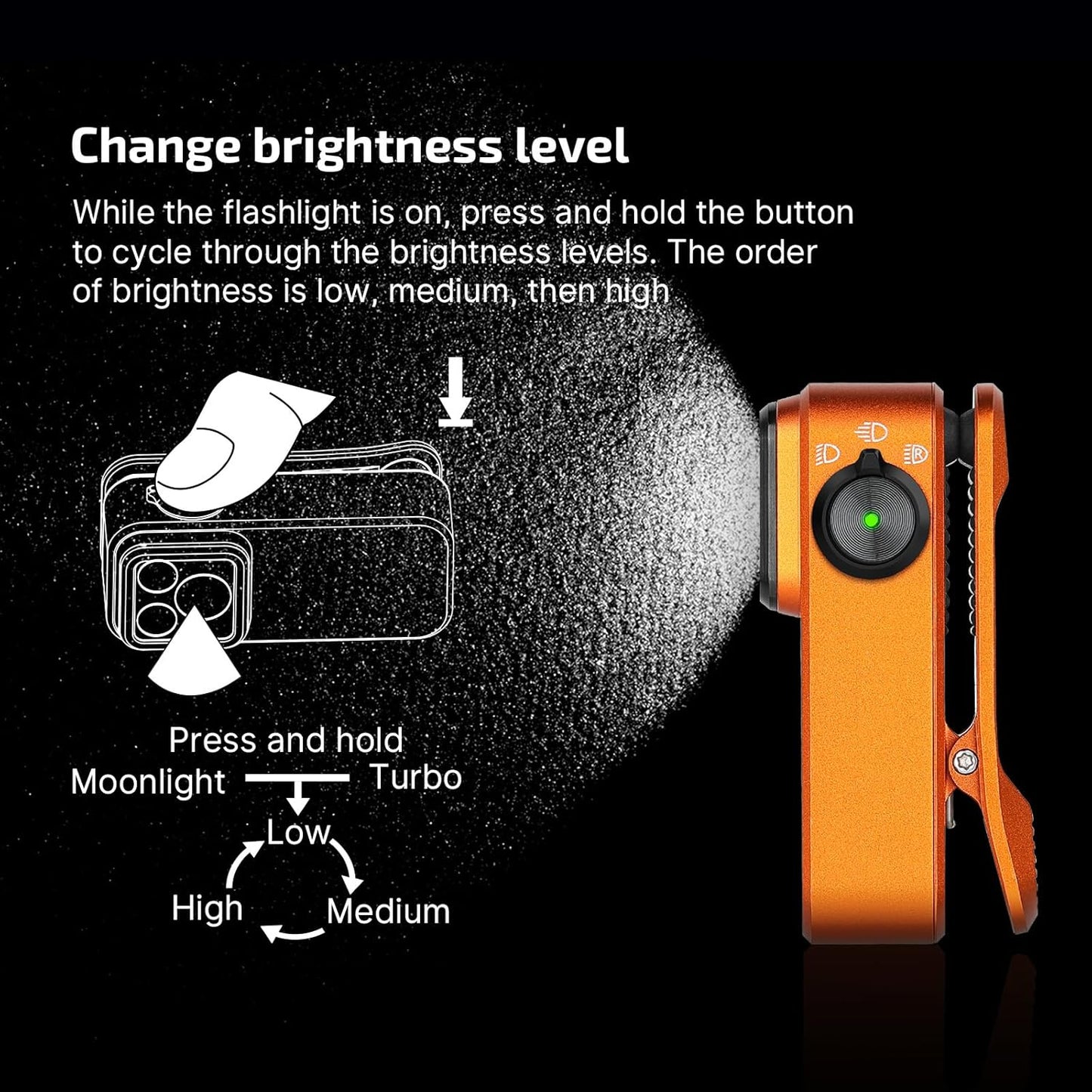 OLIGHT Oclip Pro Rechargeable EDC Flashlight - 500 Lumens, Magnetic Clip-On Light for Outdoor & Indoor Use
