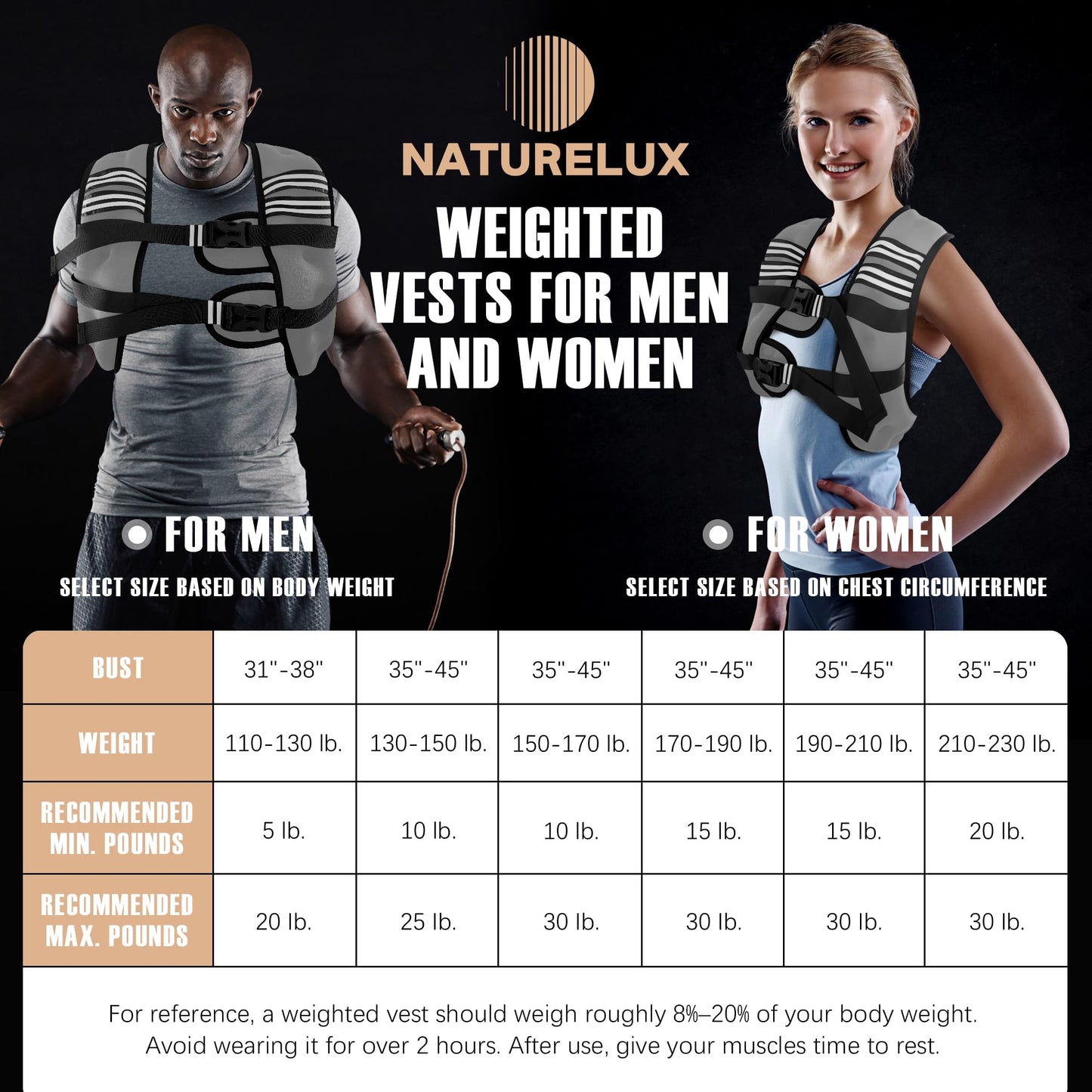 NATURELUX Weighted Vest with Reflective Stripe and Adjustable Buckle Straps, Grey, 30 lbs