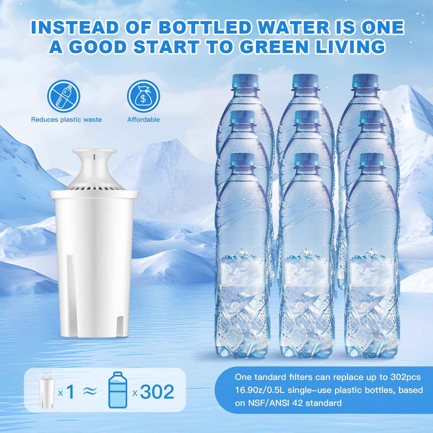 Tikstoy Water Fiter Replacement Fit for Brita Water Filter & Pitchers, Water Pitcher Filter Compatible with Brita Classic, Mavea, Ob03, 107007 35557, Reduce Chlorine and Heavy Metals (6)