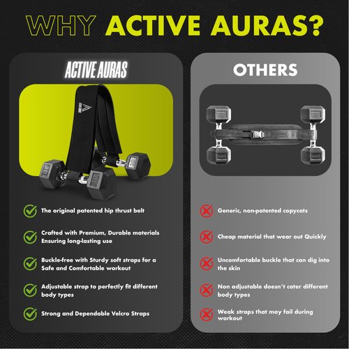 Active Auras Adjustable Hip Thrust Belt for Weights, Dumbbell Hip Thrust Belt for Women, Glute Bridge & Weight Belt, Hip Thrust Bar Support, Booty Workout Equipment, Hip Thrust Band for Home and Gym
