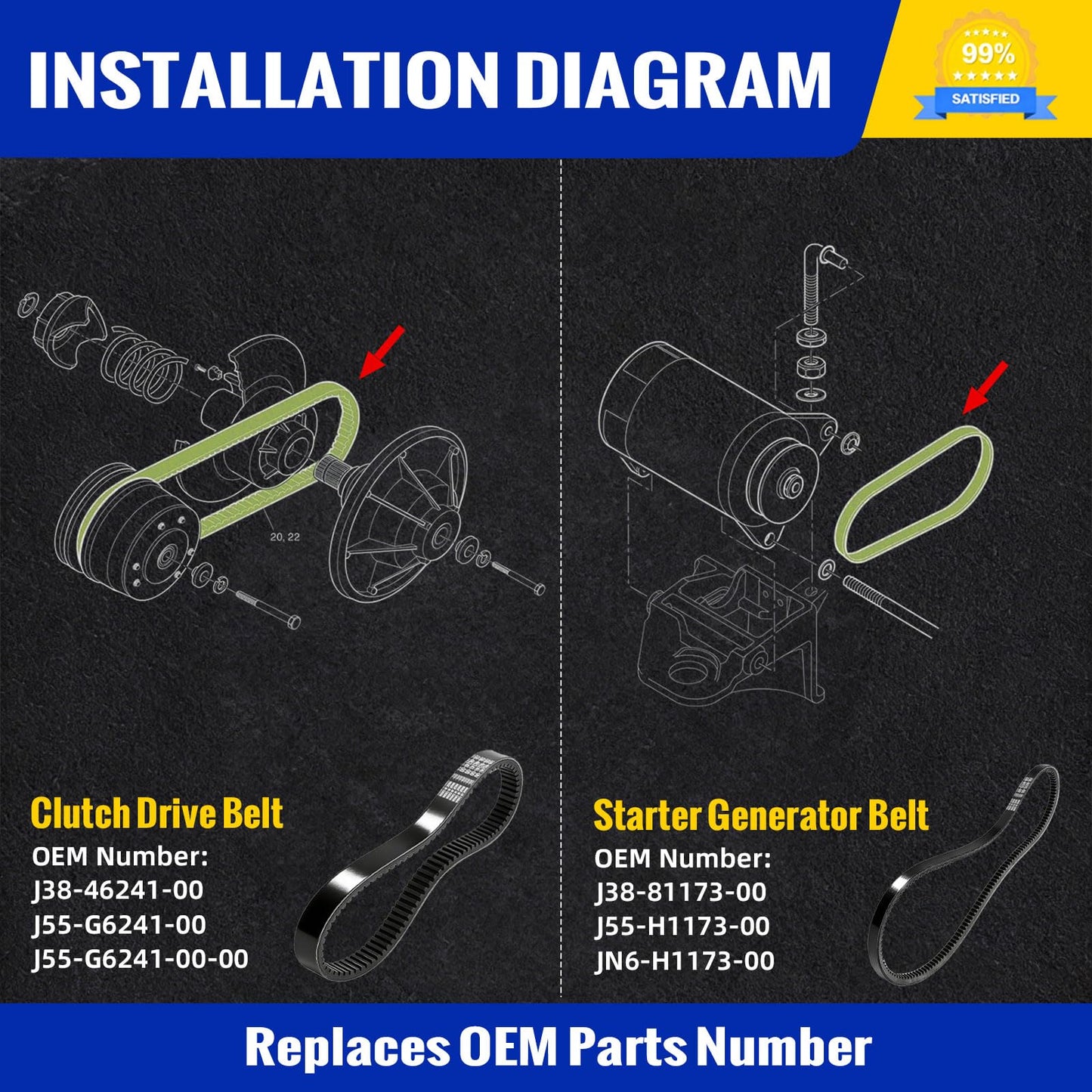 Roykaw Golf Cart Drive & Starter Generator Belt Compatible with Yamaha G2-G29 4-Cycle J55-G6241-00-00, JN6-H1173-00 G16 to G22 & Drive 2012.5 & Newer