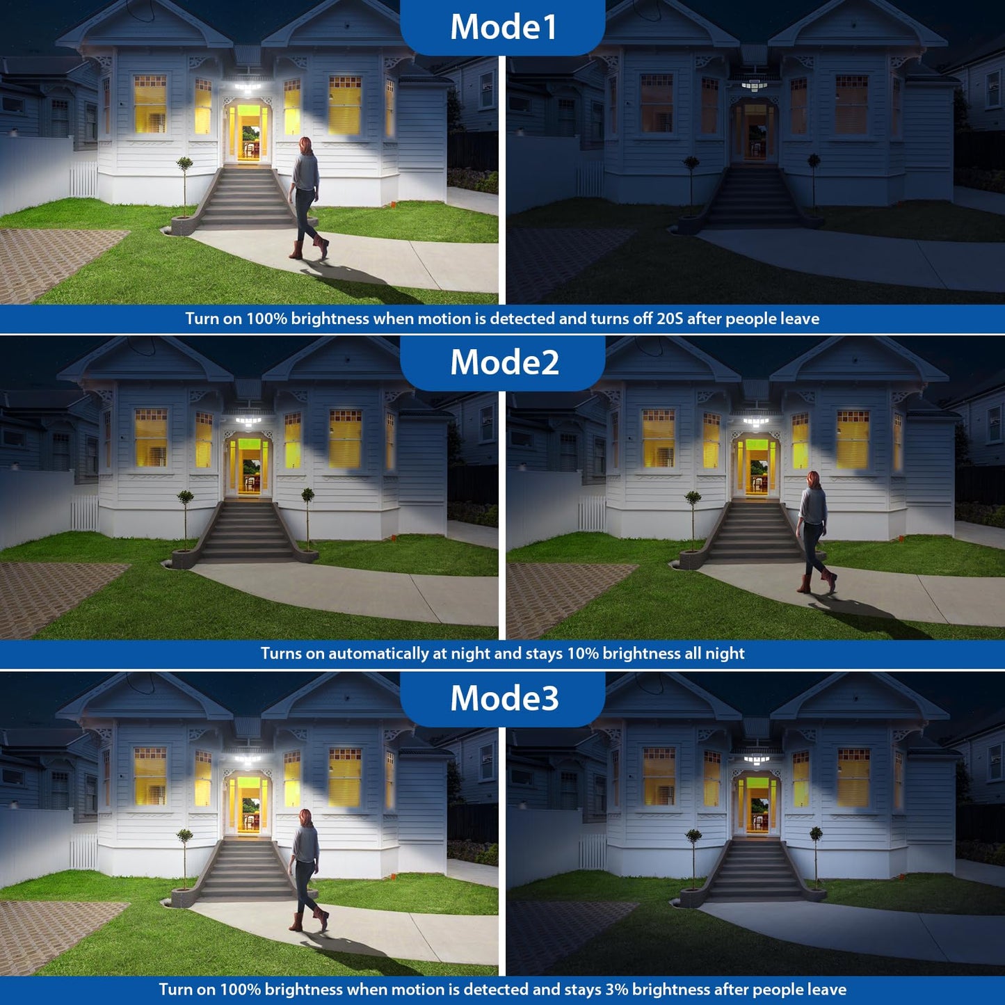 SZPOWER Solar Outdoor Lights, 3000LM Solar Flood Lights with 401 LED, 6 Heads Motion Sensor Light 360° Beam Angle, IP65 Waterproof,3 Adjustable Brightness, Remote Control Security Light 3 Packs