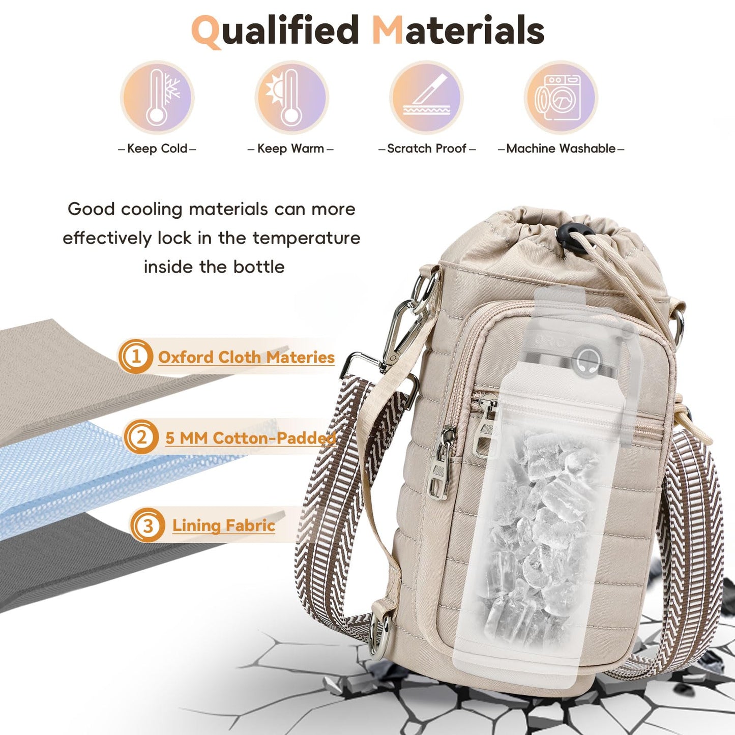 YIQUN Water Bottle Carrier Bag with Strap 32oz 40oz Insulated Water Bottle Carrier Sling Bag with Phone Pocket for Walking, Hiking, Cycling