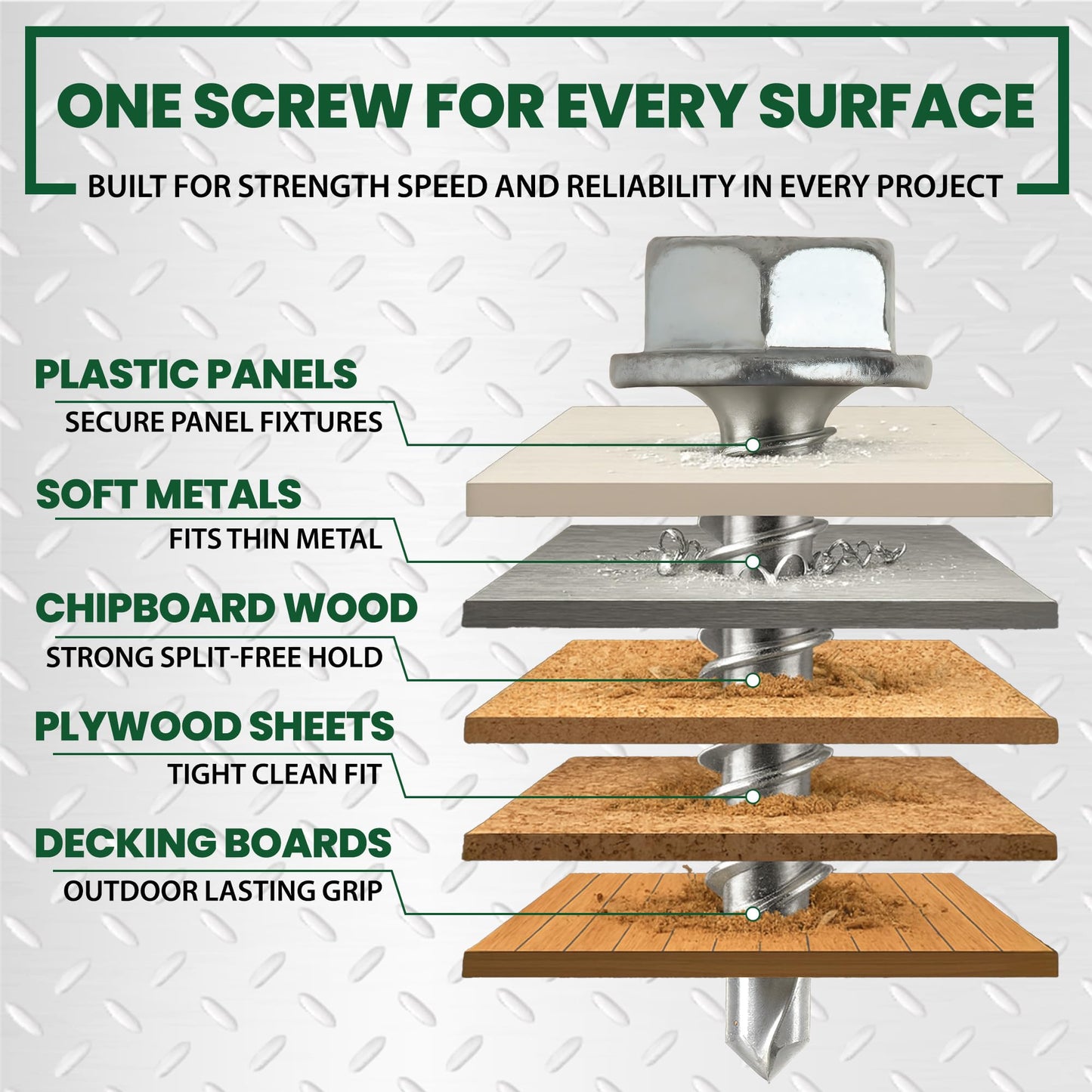 150 PCS Self Drilling Screws for Metal, Wood & Plastic – 410 Stainless Steel Self Tapping Screws Assortment – Includes #8 (1/2”, 3/4”) & #10 (1”, 1-1/2”) TEK Metal Screws with Hex Washer Head